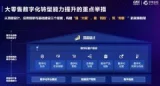 公司网站建设基本流程概念详解